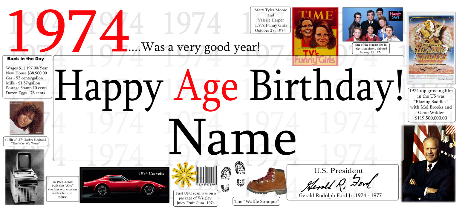 A novelty birthday print or poster celebrating 1974 as a 'very good year!' with large text reading 'Happy Age Birthday! Name' and multiple small historical and cultural images around the border, including a Time magazine cover, a red car, a boot, and portraits.