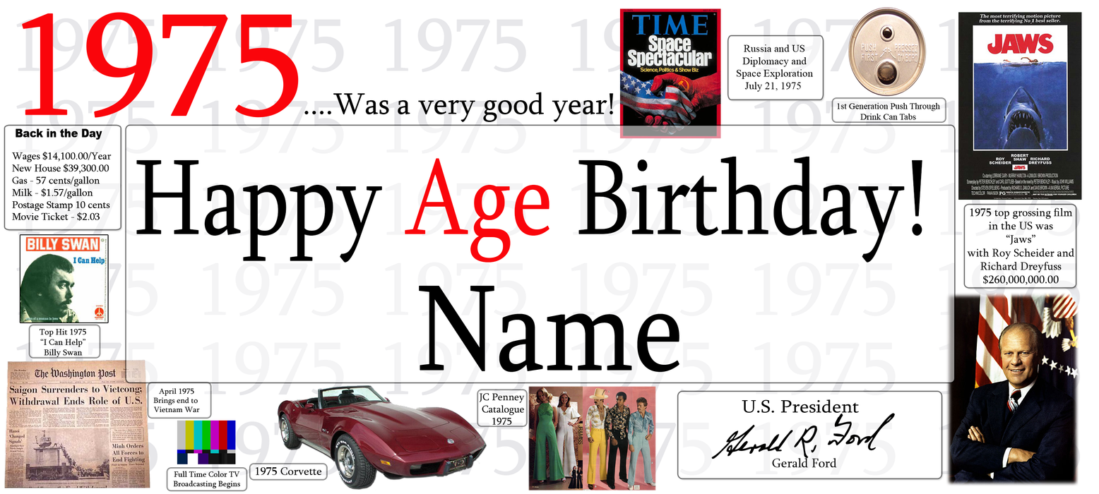 A novelty birthday banner or print featuring the text '1975 .