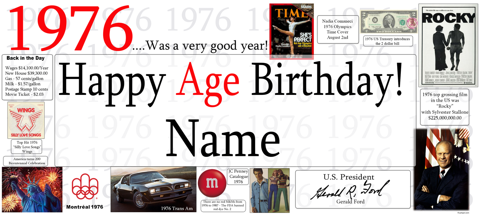 A 1976-themed age birthday banner template featuring the text '1976 .
