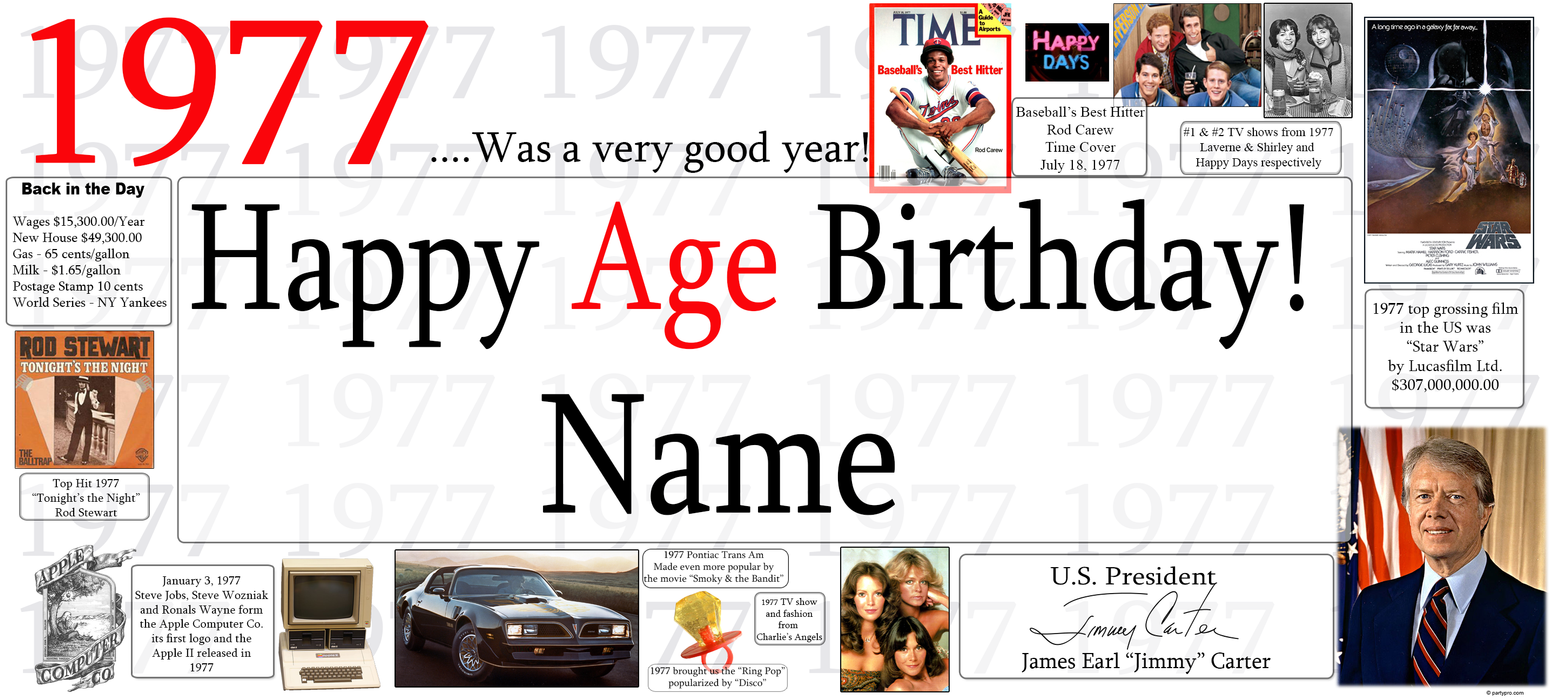 A personalized 1977 birthday banner or print featuring the text 'Happy Age Birthday! Name' with various small historical and cultural images and text bubbles along the sides and bottom, including a TIME magazine cover, Jimmy Carter, a car, and a computer.
