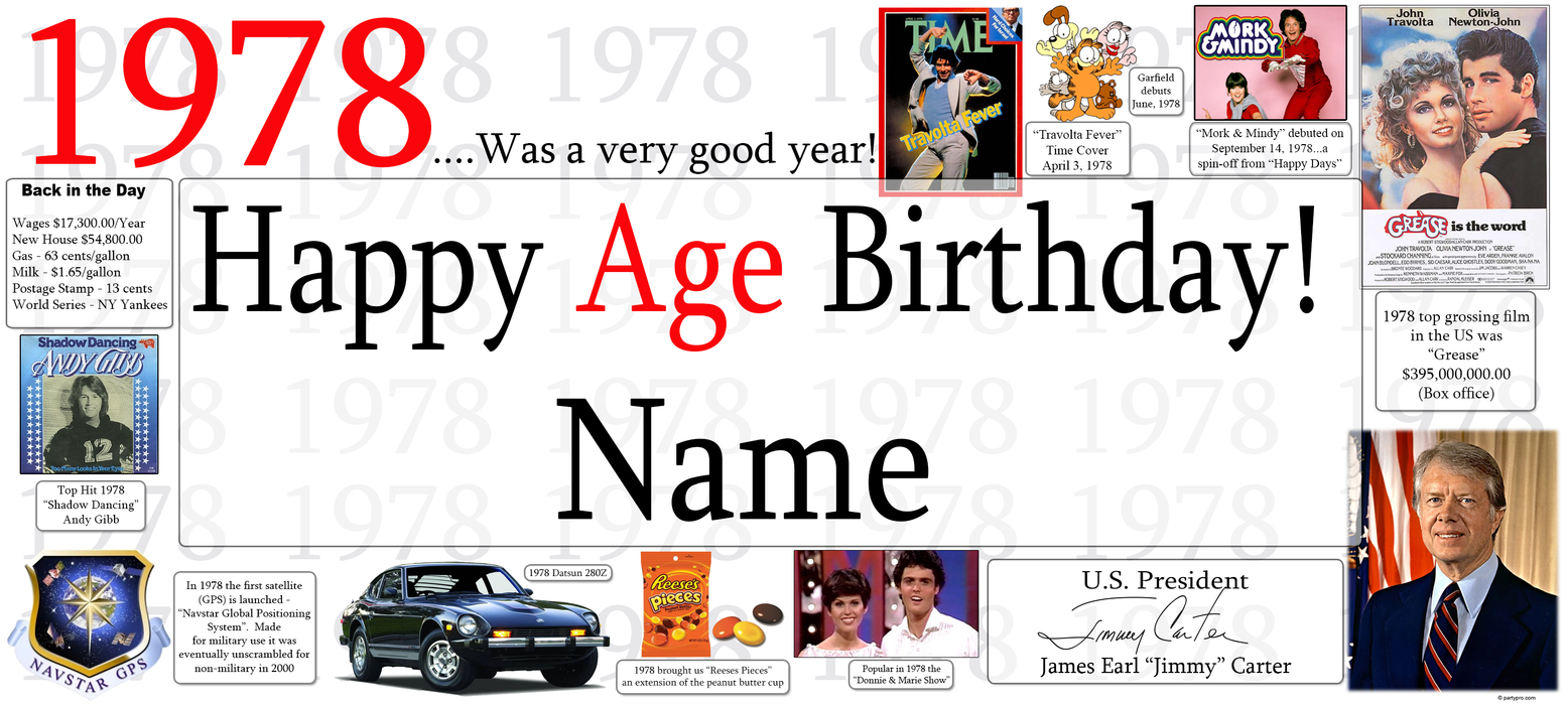 A novelty birthday banner or poster celebrating 1978 age birthday, featuring large red and black text, a blank name field, and multiple small inset images and trivia panels including movie posters, a car, Jimmy Carter, and historical photos.