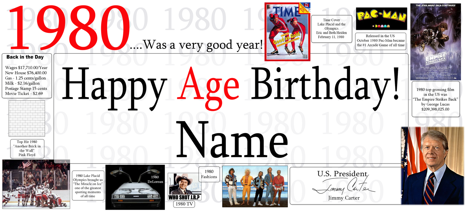 A retro-themed 1980 Happy Age Birthday banner template featuring bold red and black text, vintage movie posters, pop culture references, and small historical photos along the bottom.