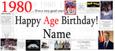 A retro-themed 1980 Happy Age Birthday banner template featuring bold red and black text, vintage movie posters, pop culture references, and small historical photos along the bottom.