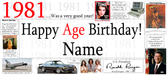 A collage-style age birthday banner graphic for 1981, featuring large red and black text reading 'Happy Age Birthday! Name' over a white background with multiple small historical photos, newspaper clippings, a computer, a car, and a U.S.