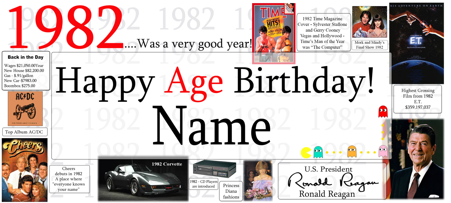 A collage-style birthday template for turning 1982, featuring large red and black text reading '1982.