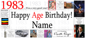 A personalized birthday banner template for age 1983, featuring the text 'Happy Age Birthday! Name' in black and red font on a white background, with various historical and pop culture images and text strips along the top and bottom.