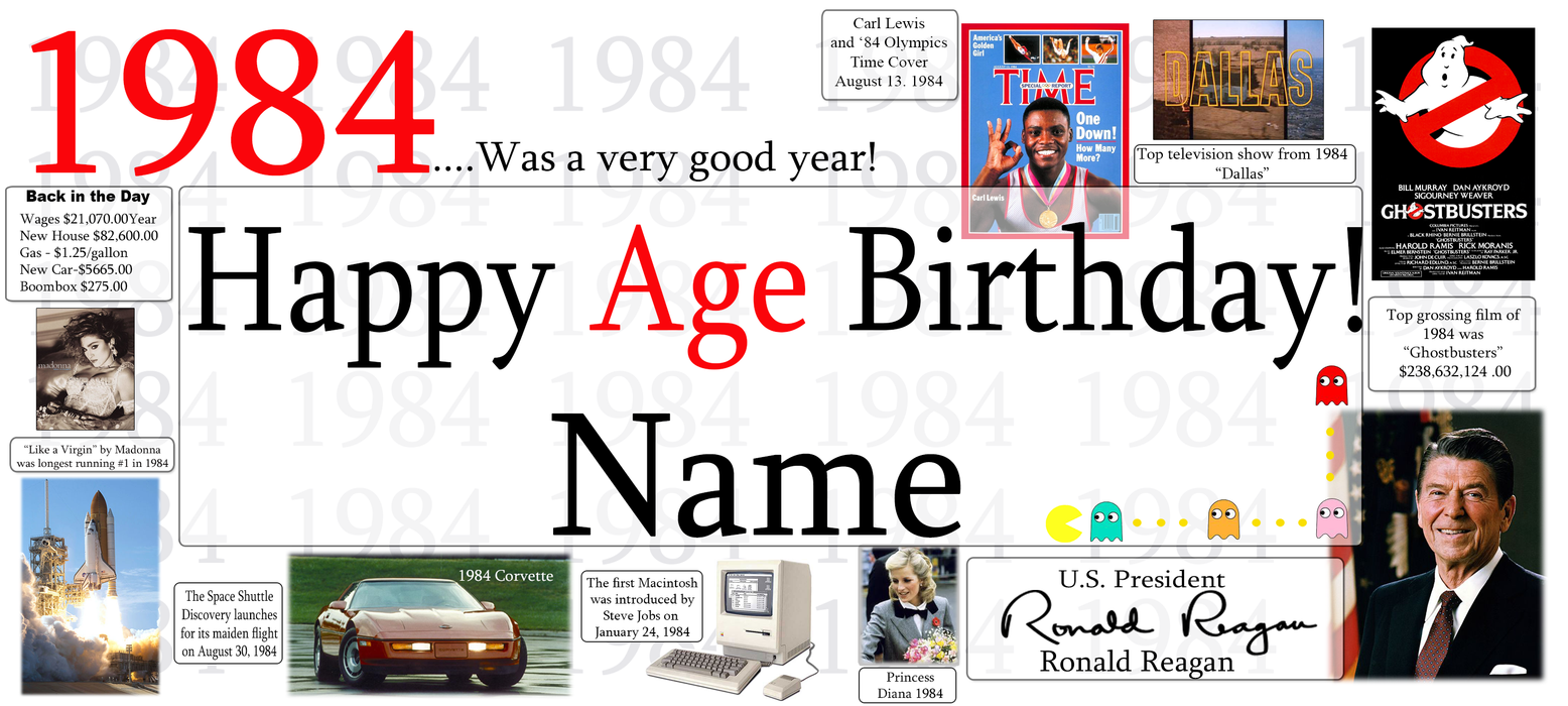 A personalized 1984 age birthday banner template featuring red and black text, various pop culture and historical images, and editable name fields.