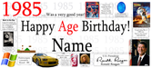 A personalized 1985 age birthday banner template featuring the text '1985 .