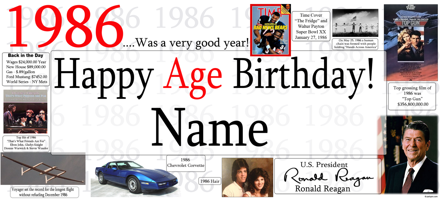 A collage-style birthday banner graphic with the text '1986 .