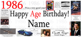 A collage-style birthday banner graphic with the text '1986 .