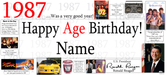 A personalized 1987 birthday banner or poster featuring the text 'Happy Age Birthday! Name' in large red and black font, with a light gray background overlaid with the year '1987' and small thumbnail images of cultural, entertainment, and historical milestones from that year. The bottom right corner includes a portrait of Ronald Reagan with the text 'U.
