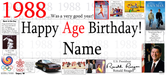 A personalized 1988 age birthday banner template featuring the text '1988.