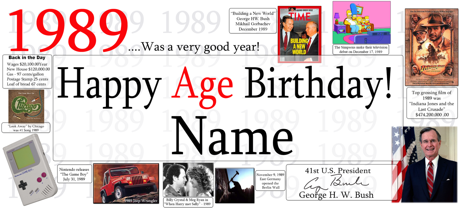 A personalized 1989 age birthday banner template featuring large text reading '1989 .