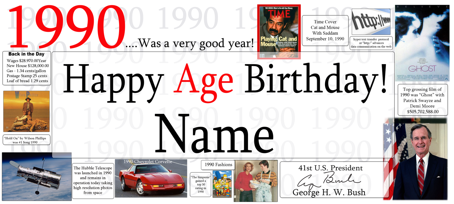A personalized 1990 age birthday banner template featuring the text 'Happy Age Birthday! Name' in large red and black font, with a light gray background and multiple small inset images and text blocks along the top and bottom.