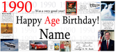 A personalized 1990 age birthday banner template featuring the text 'Happy Age Birthday! Name' in large red and black font, with a light gray background and multiple small inset images and text blocks along the top and bottom.