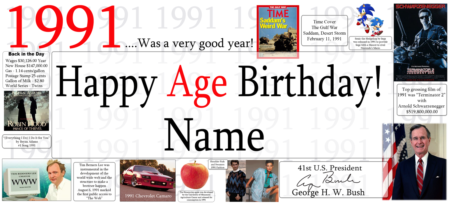 A novelty banner or print featuring a 'Happy Age Birthday! Name' design with various small historical and pop culture images along the bottom, including movie posters, a car, a fruit, and political figures.