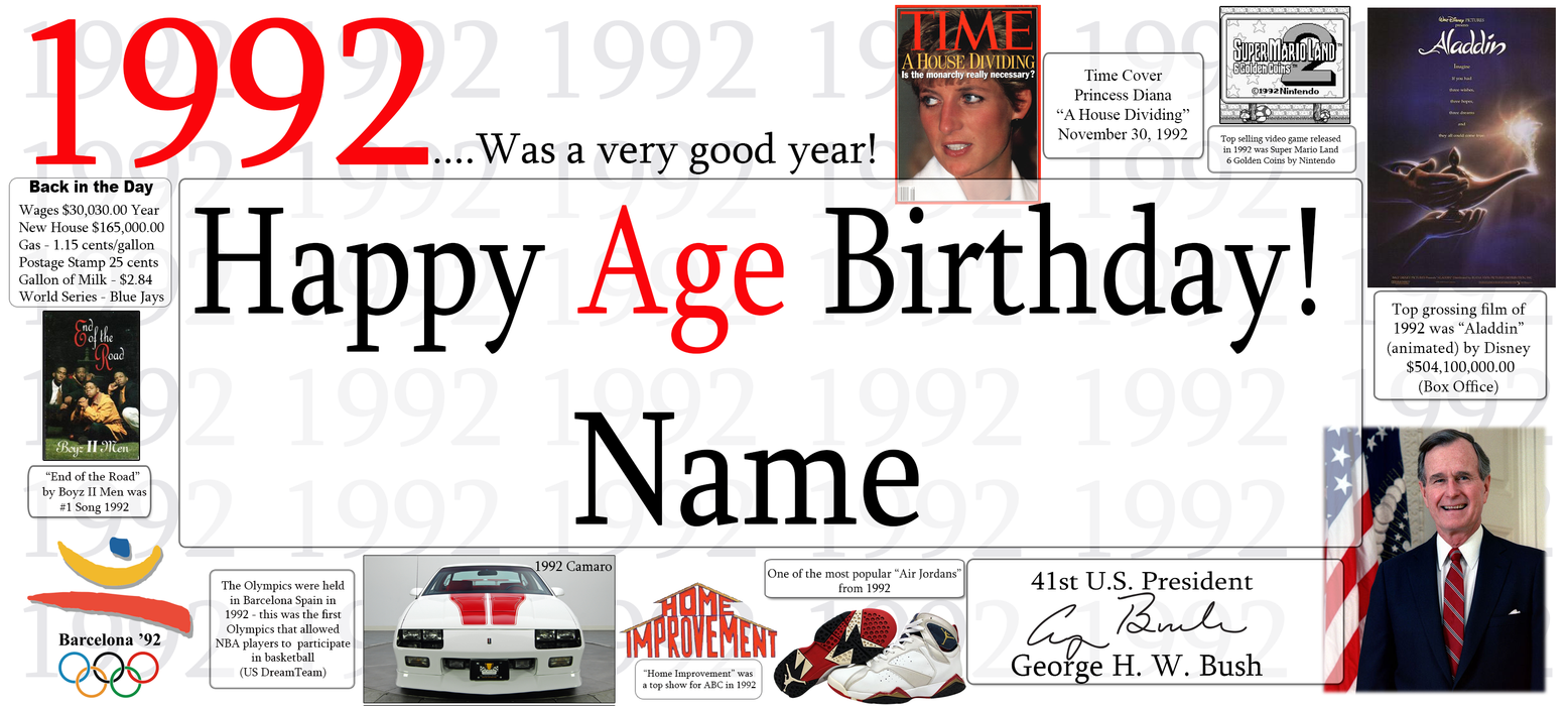 A personalized 1992 age birthday banner or print featuring the text '1992.