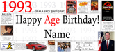 A personalized 1993 age birthday banner template featuring the text '1993 .