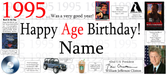 A personalized birthday banner template for turning 1995, featuring the text '1995 .