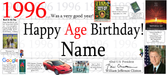 A personalized 1996 age birthday banner template featuring large text reading 'Happy Age Birthday! Name' with '1996' in red. The design includes small inset photos, book covers, newspaper clippings, a Google logo, a red car, and a portrait of William Jefferson Clinton, all arranged on a white background with faint repeating watermark text.