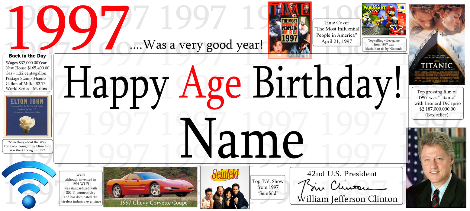A novelty 1997 age birthday banner print featuring the text 'Happy Age Birthday! Name' in large black and red lettering, surrounded by various pop culture, historical, and automotive trivia images and text snippets.
