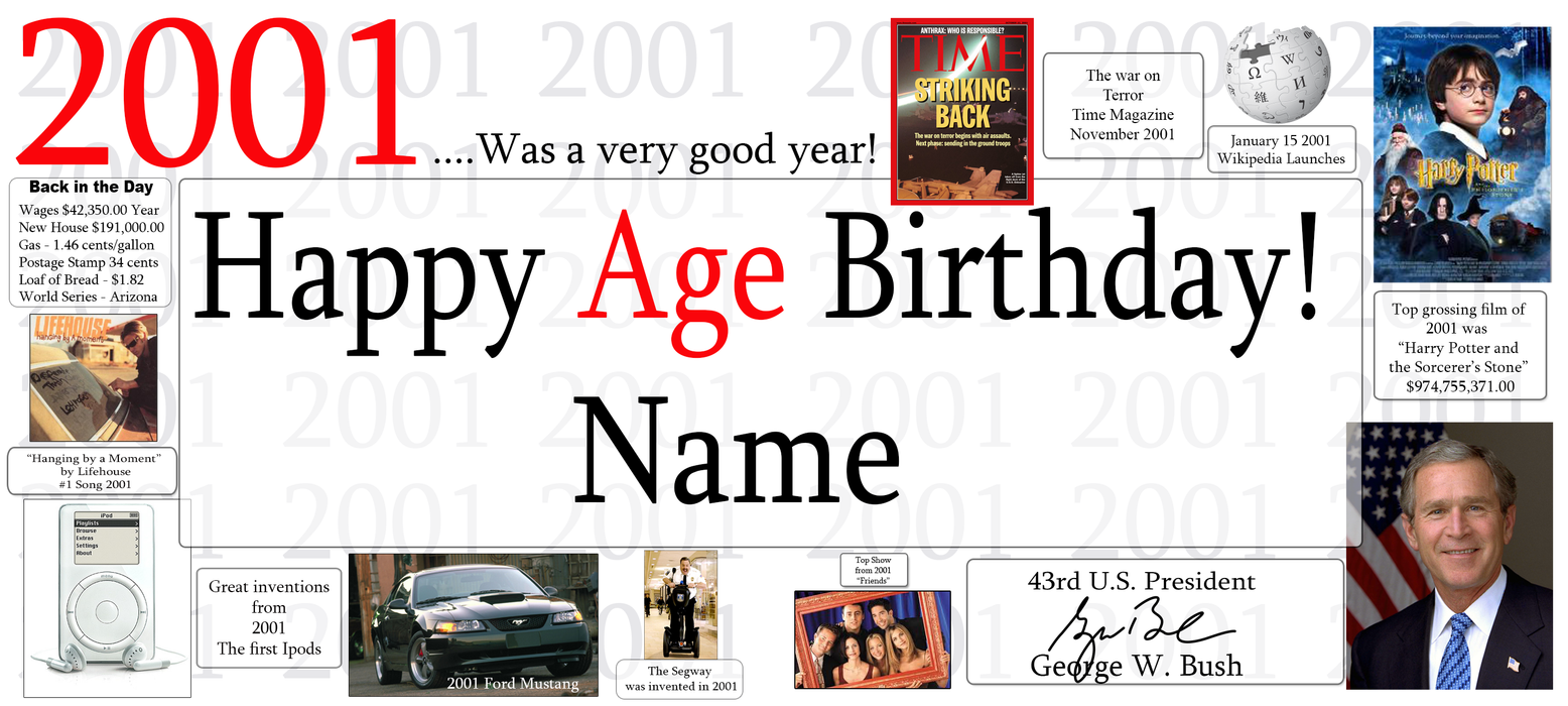 A personalized 2001 age birthday banner or print featuring the text 'Happy Age Birthday! Name' in large black and red font, with a light gray background and multiple small inset photos, book covers, and text references around the border.