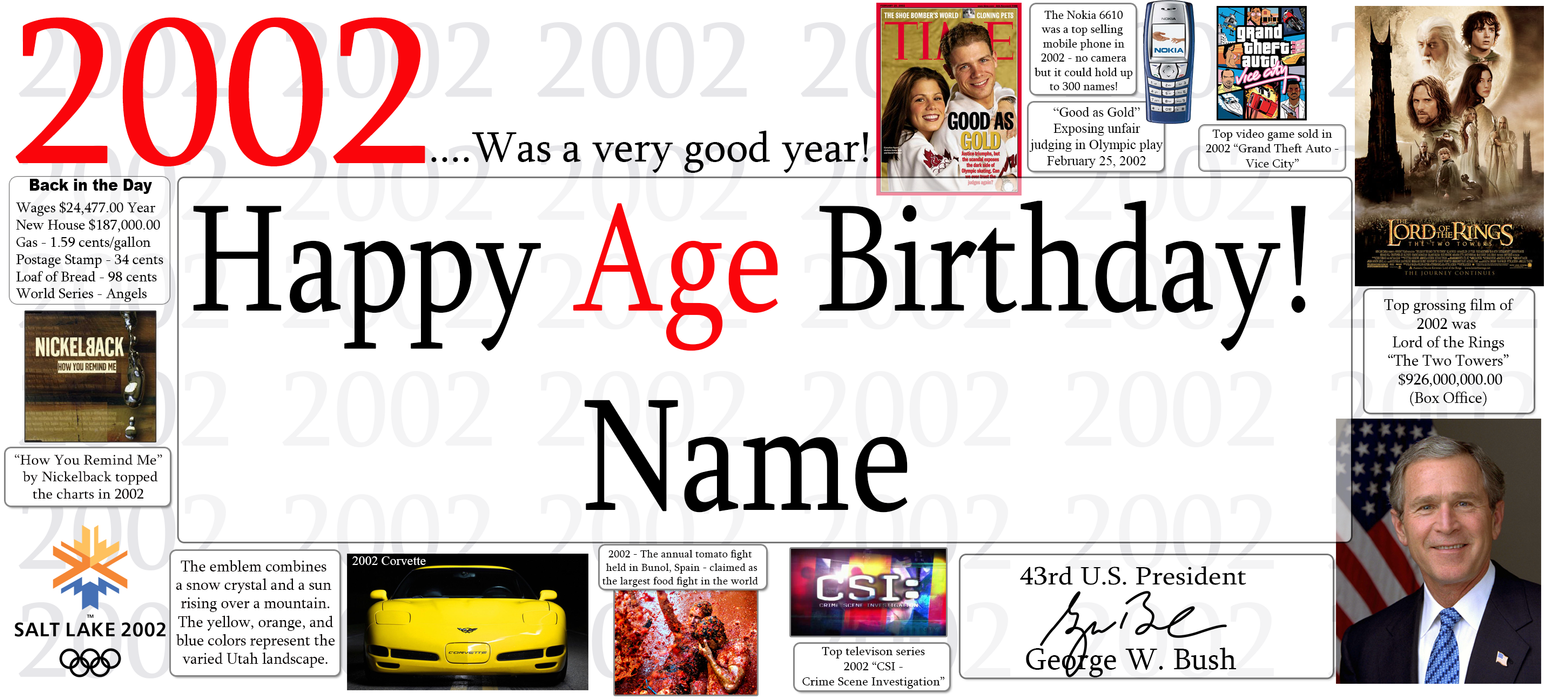 A personalized 2002 age birthday banner or gift card design with large text reading 'Happy Age Birthday! Name' in black and red. The design includes small inset photos and text references to movies, books, Salt Lake City, the 2002 World Series, and George W.