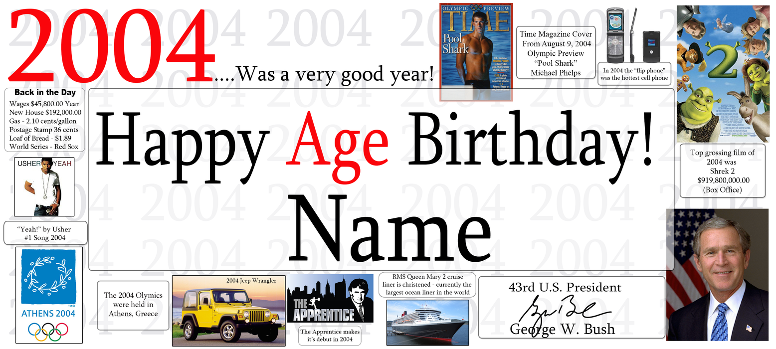 A personalized 2004 age birthday banner template featuring the text 'Happy Age Birthday! Name' in large black and red font, surrounded by small historical and cultural images and text related to the year 2004, including the Athens Olympics, stock footage, and George W. Bush.