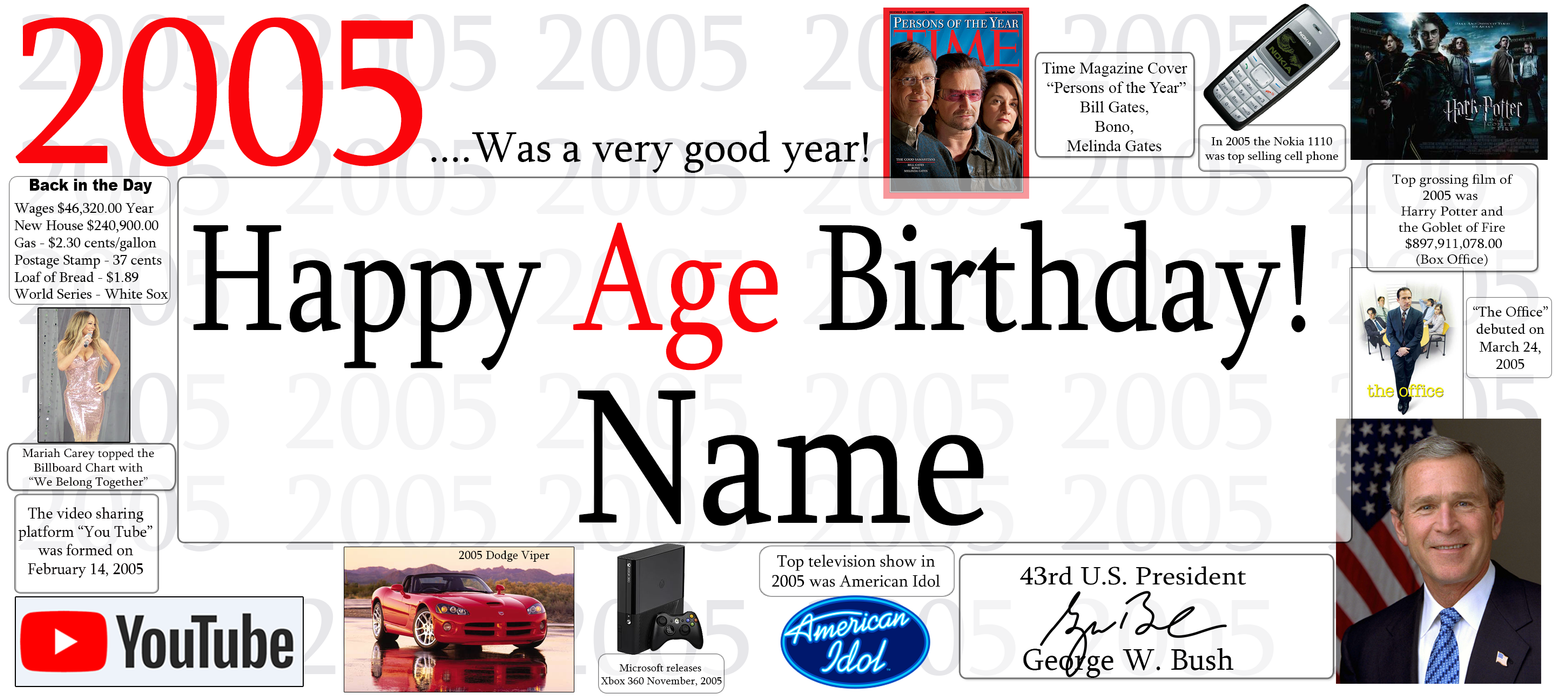 Customized Trivia Birthday Banner  | 1ct