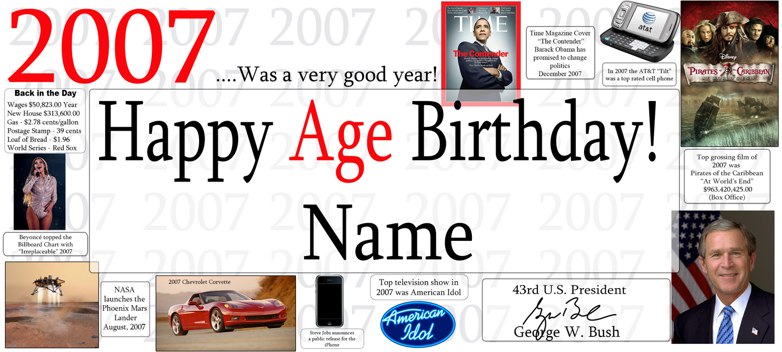 A novelty 2007 age birthday banner template featuring large text reading 'Happy Age Birthday! Name' with various small inset photos, headlines, and decorative graphics around the border.