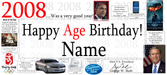 A colorful 2008 age birthday banner template featuring the text '2008 .